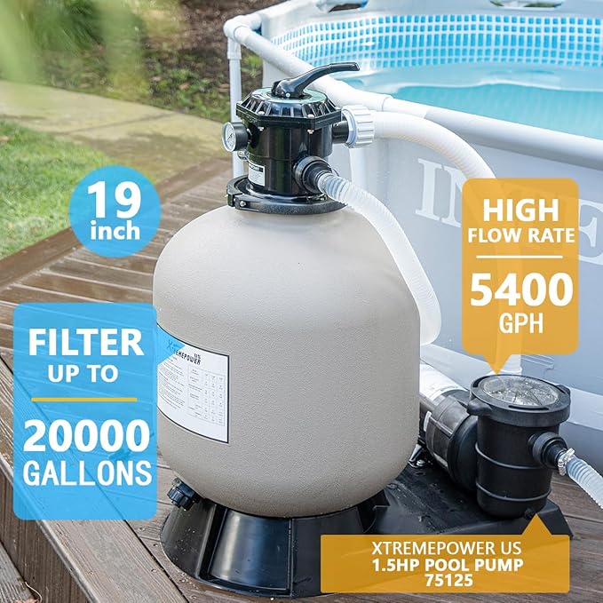 XtremepowerUS 1.5HP High Flow Pool Pump Self Prime Above Ground Swimming Pool Spa Pump 1.5" Strainer Basket Filter