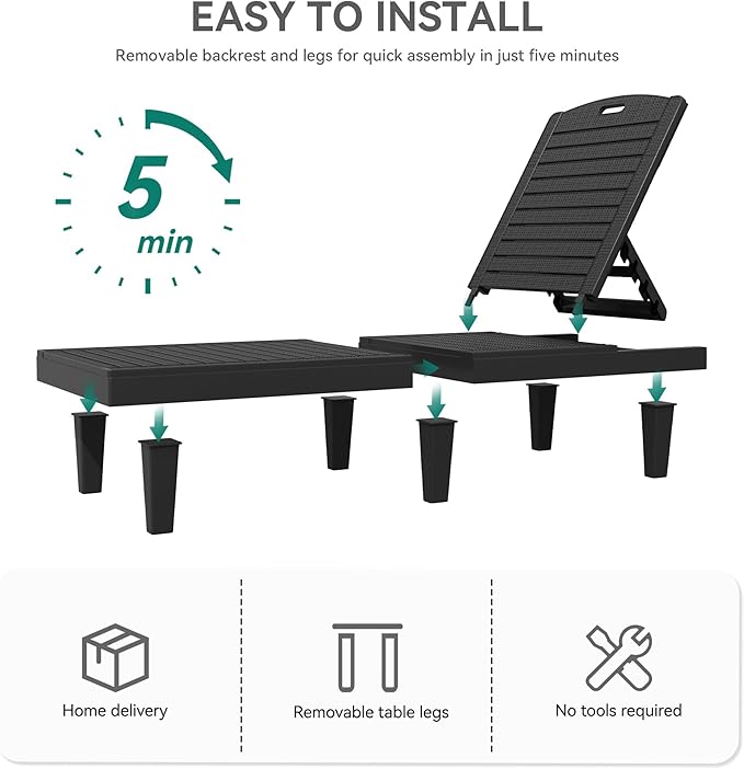 YITAHOME Outdoor Chaise Lounge Chair, Plastic Pool Chaise Lounge with 5-Position Backrest, Easy Assembly & Waterproof for Patio & Poolside, Black