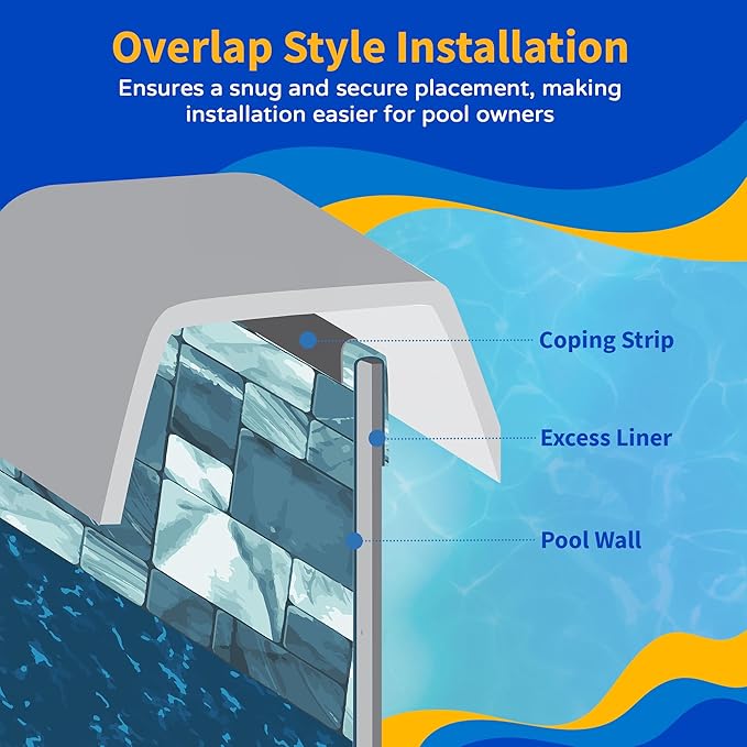 Blue Wave Emerald Coast Overlap 30 ft Round Pool Liner for Above-Ground Steel Wall Pools – Weather Resistant Standard Gauge Vinyl with Welded Seams - Dark Blue, Fits 48/54-In Depth Walls