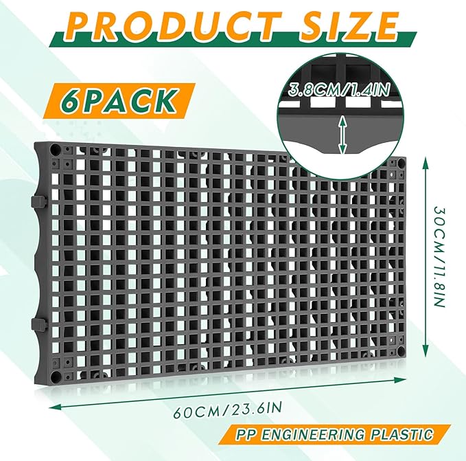 3 Pack 24 Inch x 12 Inch Heavy Duty Fountain Basin Grate for Pond and Water Garden Features and More Snap-Together - Hide Reservoir, Rocks, Other Decorative Objects (Gray)