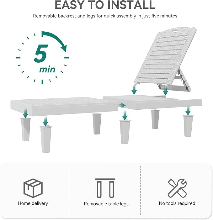 YITAHOME Outdoor Chaise Lounge Chair, Plastic Pool Chaise Lounge with 5-Position Backrest, Easy Assembly & Waterproof for Patio & Poolside, Set of 2, Grayish-White