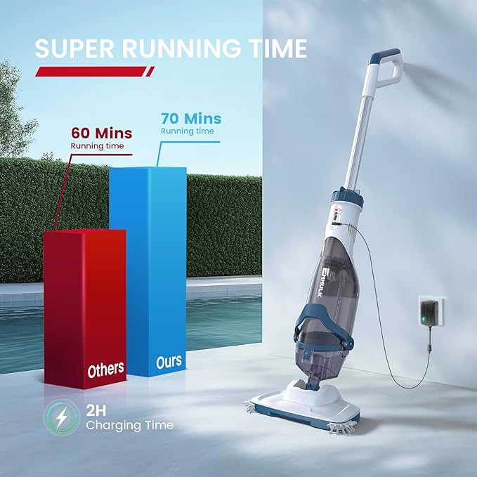 ENHULK Pro Cordless Pool Vacuum - 18.5 GPM Powerful Suction, 70min Runtime & 13.4" Wide Head, XL Capacity Handheld Rechargeable Pool Cleaner for Inground/Above Ground Pools with Telescopic Pole (Blue)