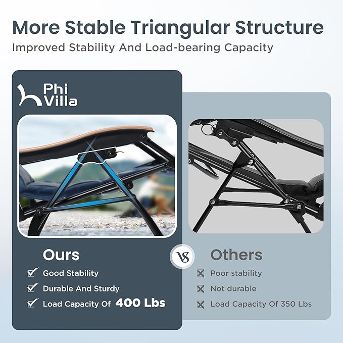 PHI VILLA XXL Oversized Padded Zero Gravity Chair, Foldable Patio Recliner, 30" Wide Seat Anti Gravity Lounger with Cup Holder, Support 400 LBS (Blue Accent)