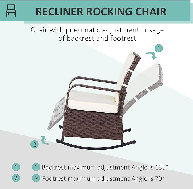Outsunny Wicker Outdoor Rocking Chair, Patio Recliner with Adjustment Backrest, PE Rattan Lounge Chair with Adjustable Footrest and Cushions for Garden, Backyard, Porch, Beige