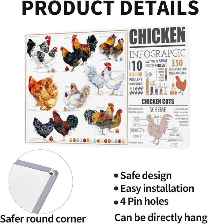 Chicken Breed Vintage Metal Tin Sign Retro Rustproof Funny Art Wall Decor Gift 8x18 Inch
