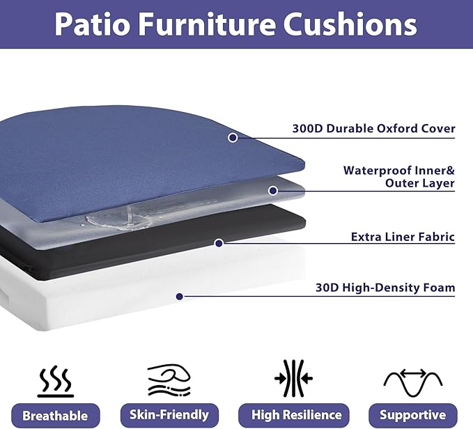 Outdoor Chair Cushions Set of 4 -Waterproof Outdoor Seat Cushions for Patio Furniture, Patio Chair Cushion with Handle and Ties, Round Out Door Chair Pads,19" x 19" x 3", Navy Blue