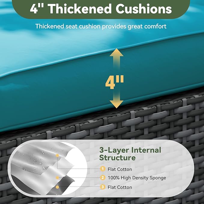 Aoxun Replacement Cushions for Outdoor Furniture, 14-Piece Outdoor Cushions for Patio Furniture, Deep Seat, Waterproof & Fade Resistant Couch Cushion for 6-Seat Patio Conversation Sets, Sky Blue