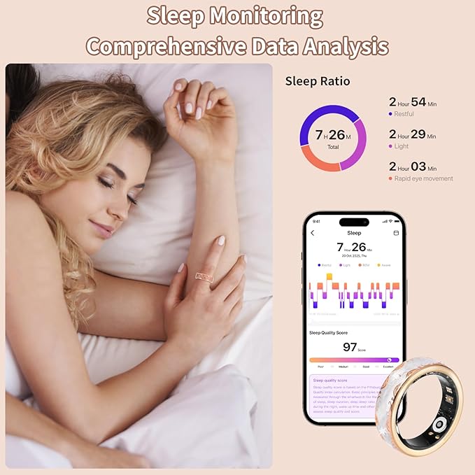 Smart Ring for Women-Men,Tracks Heart Rate, Sleep, SpO2, HRV. 128 Sports Modes, IP68 Waterproof, Gesture Control, No Subscription, iOS & Android Compatible (7)