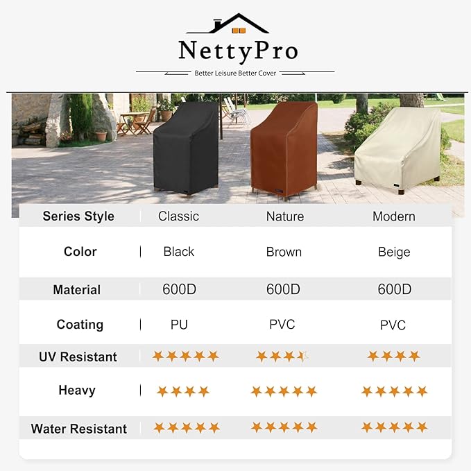 NettyPro Stackable Patio Chair Covers Waterproof Outdoor Patio Furniture Stacking Chair Cover, Fits for 4-6 Stack Dining High Back Chairs, 26"W x 35"D x 45"H, Black