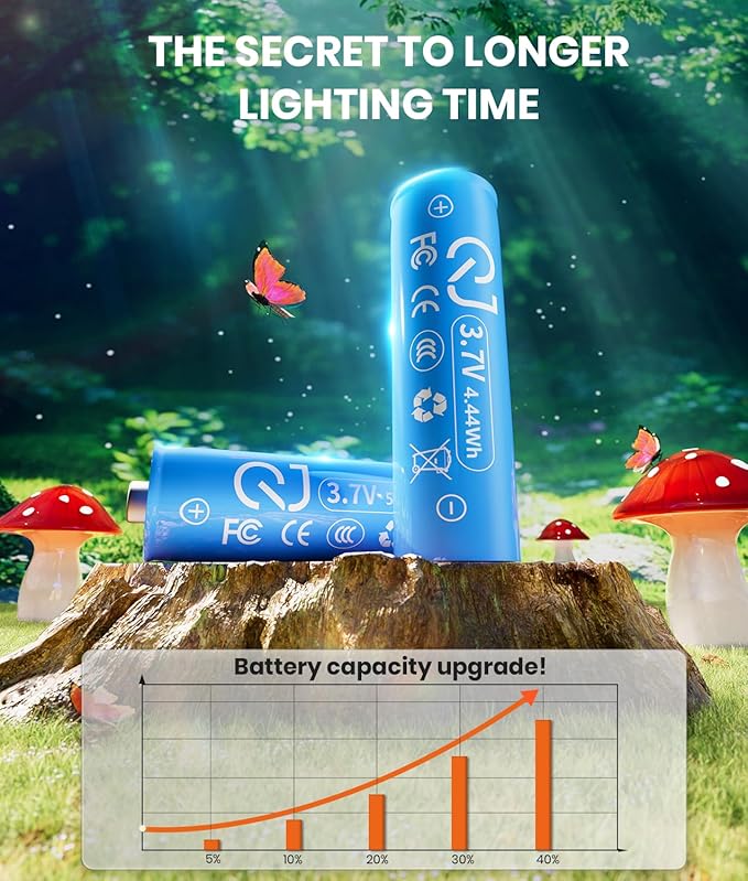 18 Pack Solar Mushroom Lights Outdoor, Garden Outdoor Decor, 8 Lighting Modes, IP65 Waterproof, Crystal-Clear Fairy Decoration for Pathway/Yard/Flower Bed/Patio/Landscape/Backyard/Dwarf, String 2×30FT