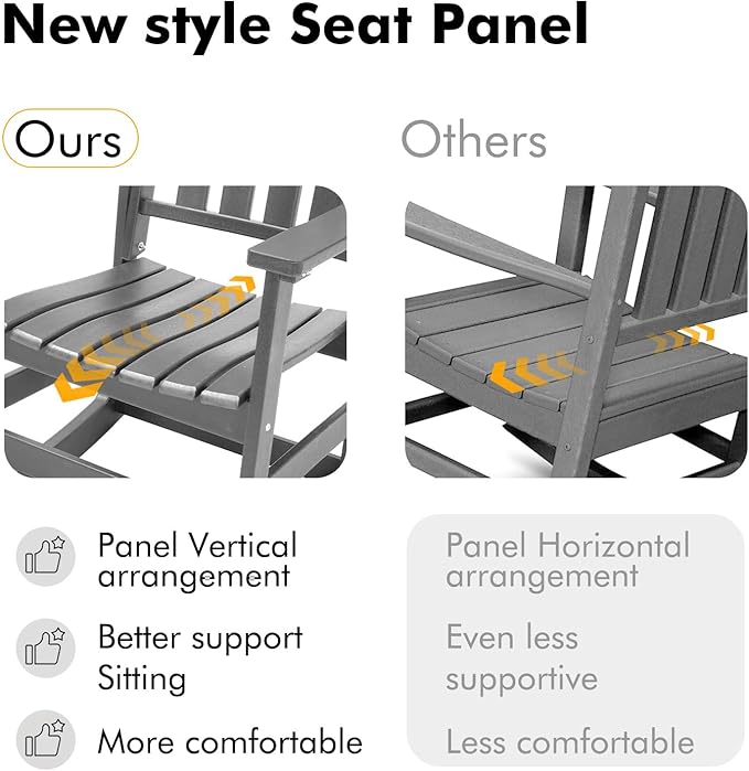 Oversized Outdoor Rocking Chairs Set of 2,All Weather Rocker Chair with More Comfortable Seat Panel for Porch Patio Outside(Grey)