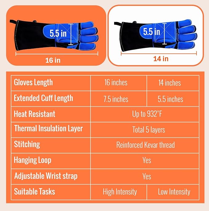 JKSafety Welding Gloves for Men,932°F Heat Resistant Gloves Mitts for Welders,Stick,Tig,Mig,Forge,Oven,Fireplace,Furnace