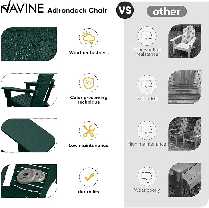 Adirondack Chair, HDPE Folding Adirondack Chair with Multifunctional Cup Holder, Weather Resistant Fire Pit Chair for porches, patios, patios, poolsides, Decks.