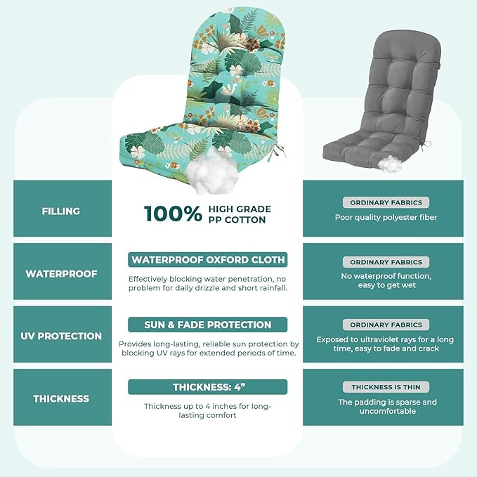 2 Pack Adirondack Chair Cushion Waterproof Indoor Outdoor Rocking Chair Cushion 44 Inches Patio High Back Chair Cushions Thickened Adirondack Rocking Chair Cushions with Ties, Cyan Flower Leaves