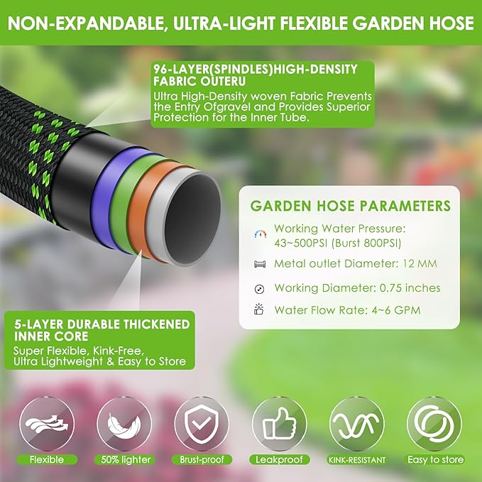 Non-Expanding Garden Hose 75 ft, Lightweight Hose & Flexible Water Hose With 10-Pattern Spray Nozzle, Kink-Free Design, Durable Leakproof Yard Outdoor Hose, Portable Storage Strap, 75 Feet