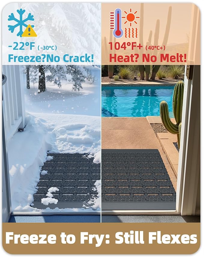 Color&Geometry Outdoor Mats for Front Door All Weather, 19"x30" Non Slip Low Pile Outside Door Mats, Dirt Trapping Waterproof Doormat Entrance, Grey Welcome Matt