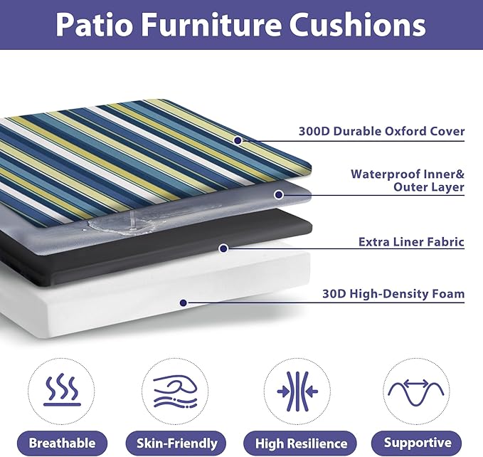 Outdoor Chair Cushions Set of 4,Waterproof Outdoor Seat Cushions for Patio Furniture,Patio Chair Cushion with Handle and Ties, Out Door Chair Pads,19" x 19" x 3", Blue Stripe