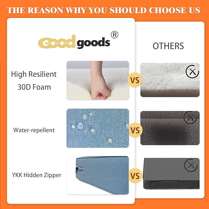 Goodgoods 24x24 inch Outdoor/Indoor Deep Seat Patio Cushion Set of 1 Resilient Foam Filling Water Repellent Stain-Resistant UV Resistant Weather Resistant Deep Seat Bottom Light Blue