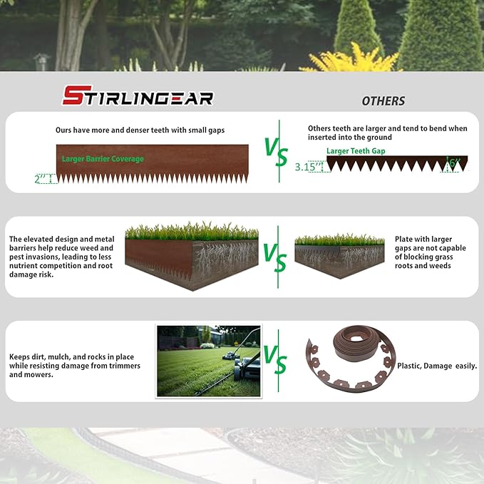 20ft. 6-Pack Cor-Ten Steel Landscape Edging - 40" L x 6" H Metal Edging for Landscaping with 6 Stakes, Hammer-in Garden Edging, Metal Landscape Edging for Flower beds, Lawn & Yard (Rusted)