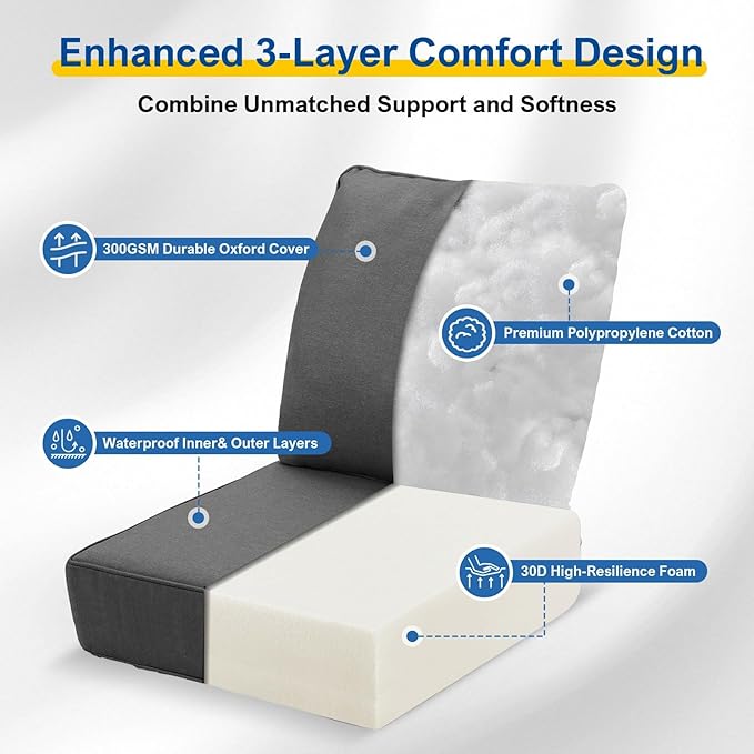 Outdoor Deep Seat Cushions Set of 2 for Patio Furniture, Waterproof & Fade Resistant Replacement Cushions with Removable Covers, 24 x 24 Inch, Deep Gray