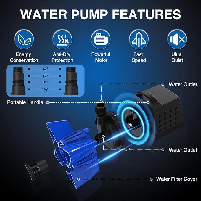3200GPH Pond Pump, 200W Submersible Water Pump with 33FT Power Cord & Barrier Bag, 2 Hose Adapters, 20FT. Lift Height for Garden Ponds, Fountains, Waterfalls, Water Circulation (Blue)