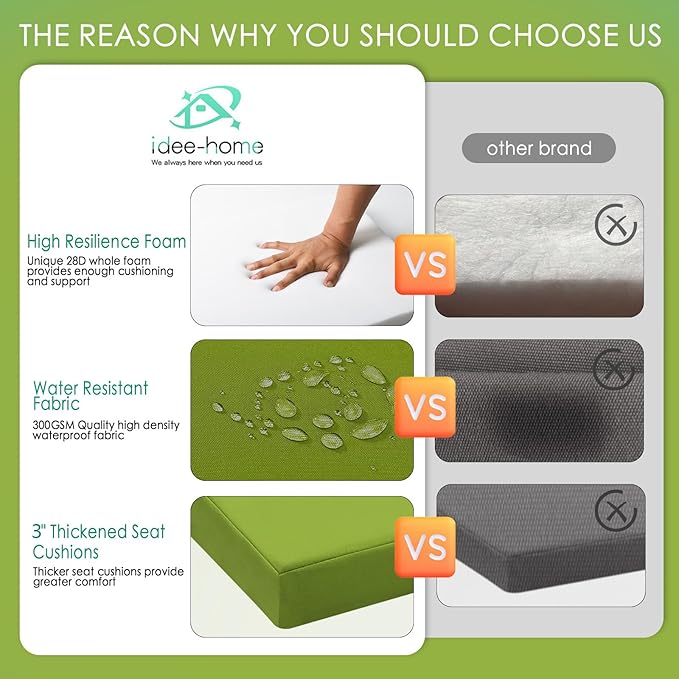 idee-home Thick 17" x 17" x 3" Patio Chair Cushions Set of 2, Waterproof with Ties, Seat Cushions for Outdoor Furniture, Dining Chair Pads Green