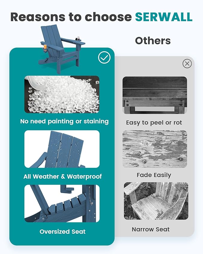 SERWALL Modern Folding Adirondack Chair Set of 4, HDPE Weather Resistant Outdoor Adirondack Chair with Dual Cup Holders, Patio Lawn Garden Chairs, Blue