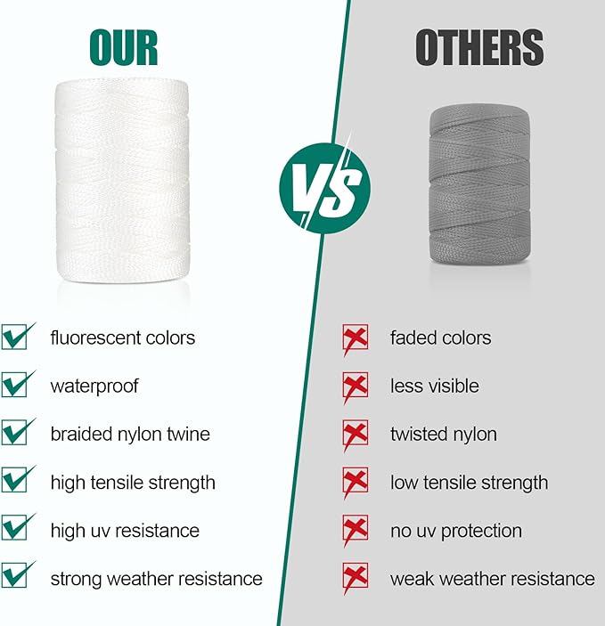 Romeda Mason line #18, 500 Ft Length String Line, Mason Line String, Construction String, White String, Twine String for Gardening, Braided Mason Line, Masonry String Lines, String Lines