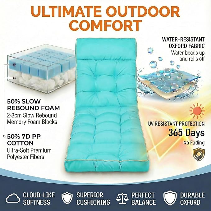 MAGIC ELEPHANT Chaise Lounge Cushion Outdoor, Memory Foam Patio Lounge Chair Cushion with Ties for Indoor Outdoor Furniture, Water-Repellent Replacement Long Chair Cushion (Teal)