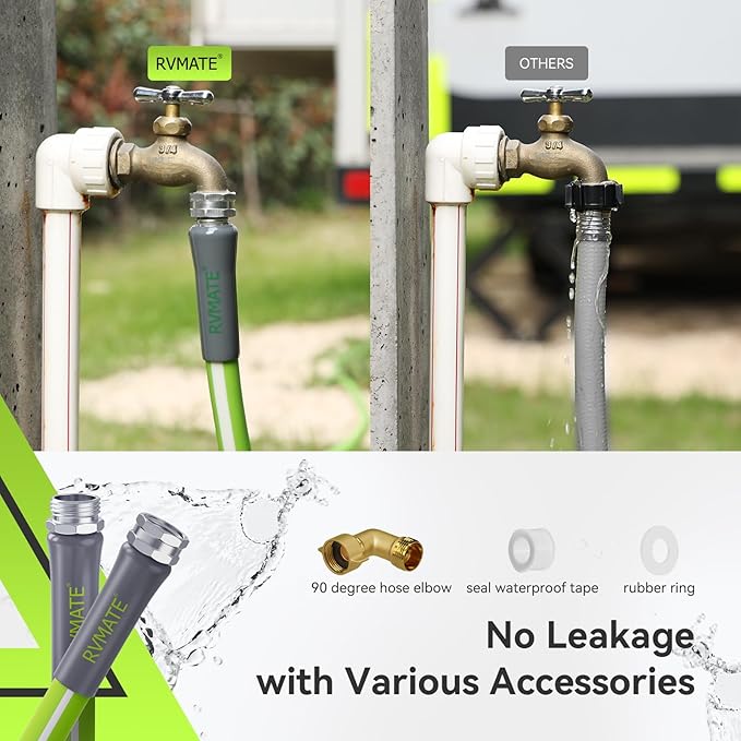 RVMATE RV Water Hose 35FT, 5/8” Inner Diameter Drinking Water Hose Lead-free, No Leaking Garden Hose For RV/Trailer/Camping, RV Accessories