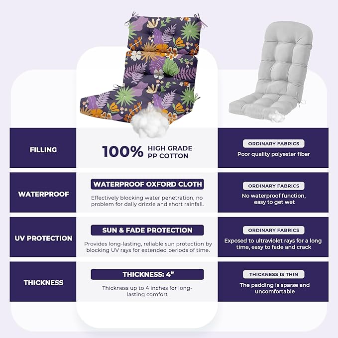 Rocking Chair Cushion, Waterproof Chairs Cushions for Adirondack Chairs Patio Chair High Back Thicked Cushions Outdoor and Indoor with Ties, Purple Flower Leaves