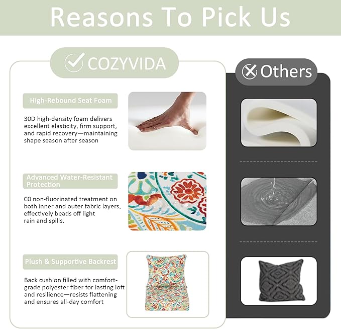 COZYVIDA Outdoor Deep Seat Cushion Set of 2, 24"x24" Seat & 25"x22.5" Back, C0 Water-Resistant Breathable Polyester, UV-Resistant 1000+ Hrs, 30D Foam,YKK Zippers,Boho Paisley
