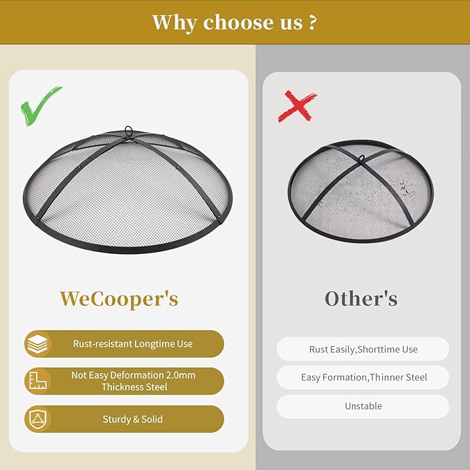 32Inch Heavy Duty Steel Fire Pit Spark Screen Cover,Outdoor Round Patio Mesh FirePit Screens Guard,Domed Fire Pit Ember Lid with Handle
