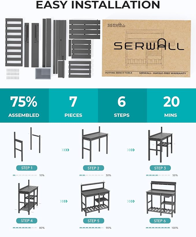 SERWALL Outdoor Potting Bench with Removeable Sink,Rot-Resistant HDPE Potting Table for Outside Gardening, All Weather Use - Gray