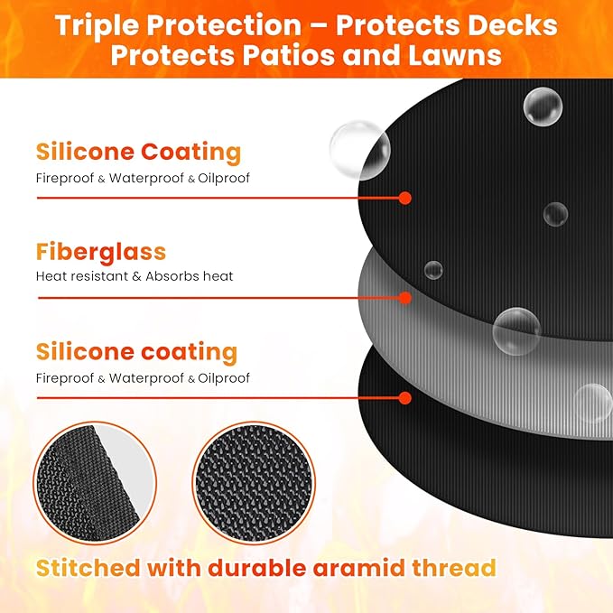 Large 52'' Fire Pit Mat for Solo Stove Bonfire | Double-Sided Fireproof | Waterproof | Oil-Proof | Easy to Clean | Bonfire Accessories | Round BBQ Mat for Solo Stove Accessories Deck Patio Lawn