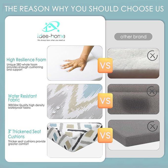 idee-home Outdoor Chair Cushions Set of 4, Thick 17" x 17" x 3" Outdoor Seat Cushions Patio Furniture Waterproof with Ties, Dining Pads