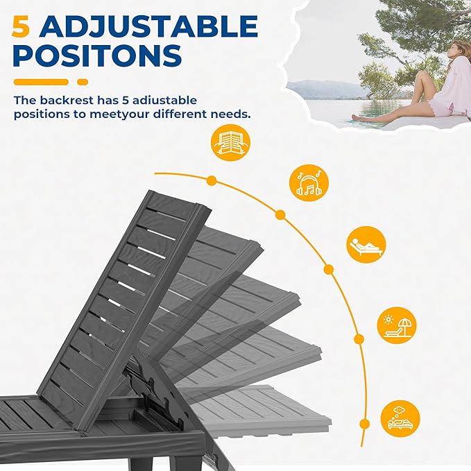 EasyUp Chaise Lounge Chair Outdoor, Resin Lounge Chair with 5-Position Backrest, UV - Resistant, Waterproof for Pool, Beach & Patio (Set of 2-Black1)