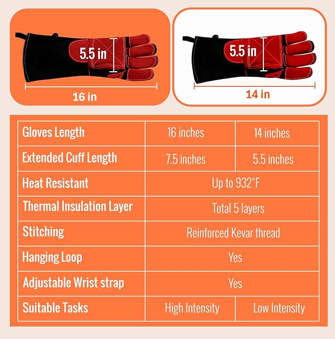 JKSafety Welding Gloves for Men,932°F Heat Resistant Gloves Mitts for Welders,Stick,Tig,Mig,Forge,Oven,Fireplace,Furnace