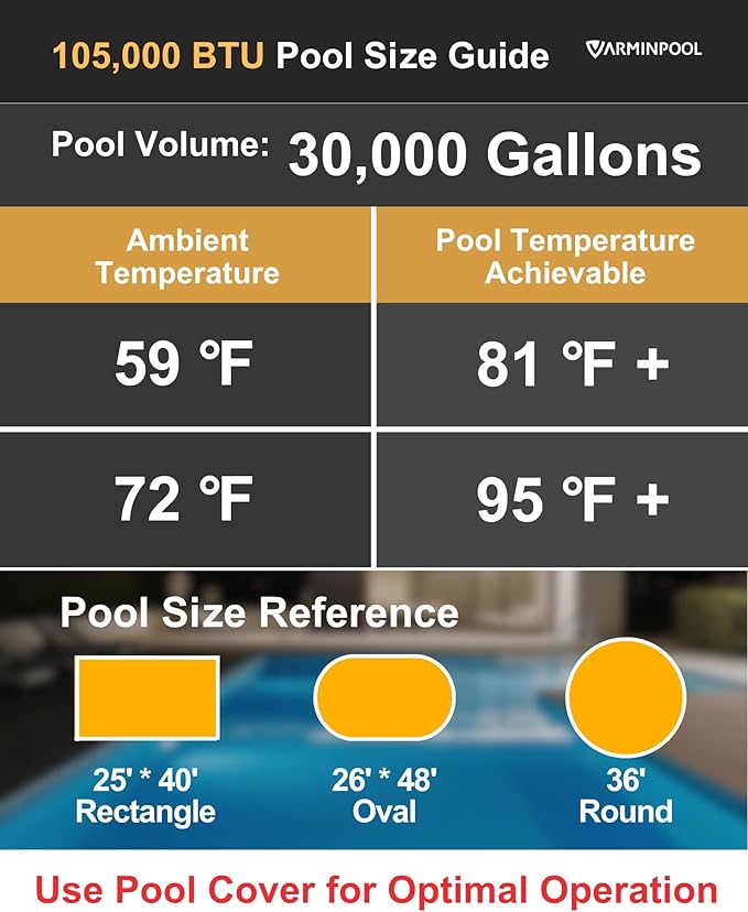 105000BTU Inverter Electric Pool Heater, Smart WiFi Control Pool Heat Pump for 30000 Gallons In and Above Ground Swimming Pools, Timer Function, Heat and Cool, Energy Efficient, 220V