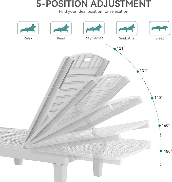 YITAHOME Outdoor Chaise Lounge Chair, Plastic Pool Chaise Lounge with 5-Position Backrest, Easy Assembly & Waterproof for Patio & Poolside, Set of 2, Grayish-White