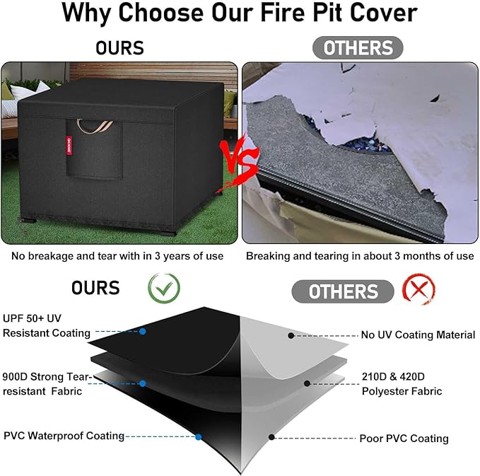 QH.HOME [2026 Upgraded 900D Heavy Duty Fabric] 32’’ Fire Pit Cover Square for 30/32 inch Fire Pit/Table, Waterproof Tear -Resistant Firepit Cover with Air Vent, 32"L x 32"W x 24"H - Black