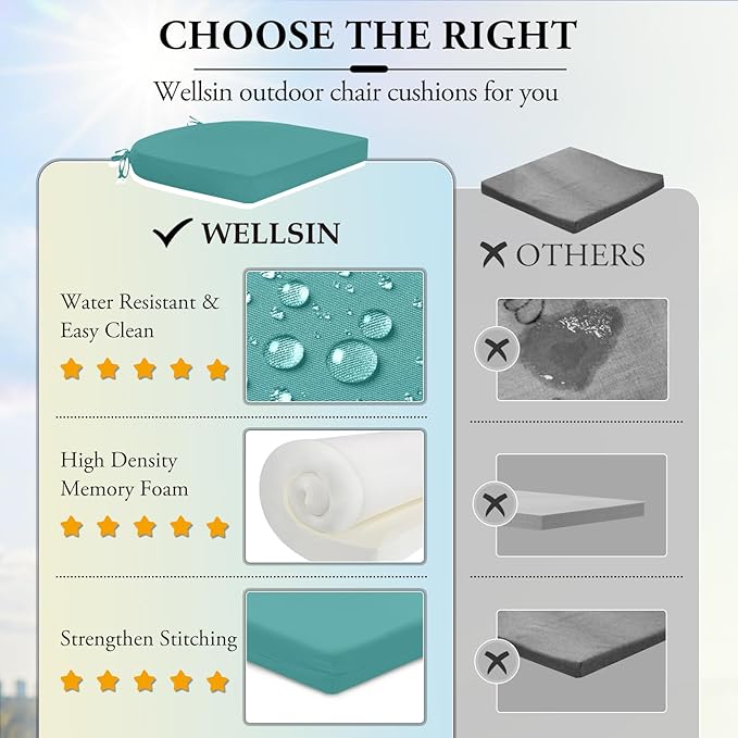 Wellsin Outdoor Chair Cushions for Patio Furniture - Patio Chair Cushions Set of 6 - Water Resistant Round Corner Outdoor Seat Cushions 17"X16"X2", Teal