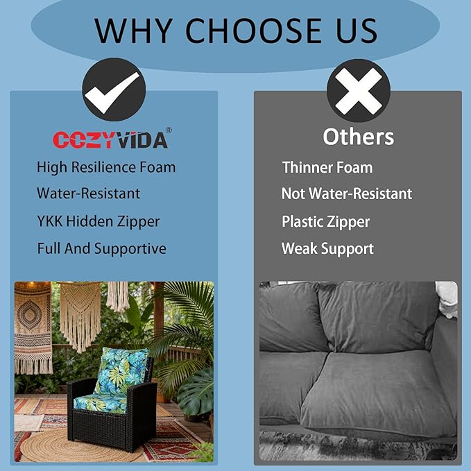 COZYVIDA Outdoor Dining Chair Cushion, Set of 2, 20" x 42",C0 Water-Resistant Breathable Polyester, UV-Resistant 1000+ Hrs, 30D Foam with Recycled Fiber Fill, YKK Zippers, Jungle Floral