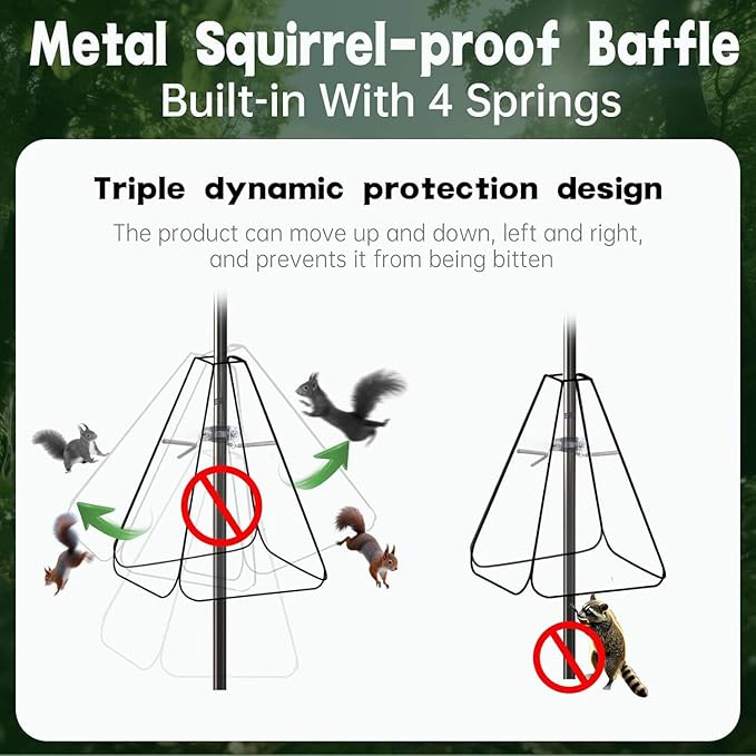 Squirrel Baffle with Dual Defense for Bird Feeder Poles, Bird Food House Guard for Shepherd Hook,Metal Squirrel Baffle Raccoon Stopper Rust-Proof and Bite-Proof Heavy Duty Carbon Steel