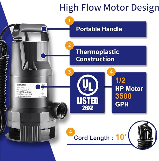 WASSERMANN 1/2HP Water Pump,3500GPH Submersible Thermoplastic Utility Pump with 10 FT Power Cord,Electric Portable Transfer Clean/Dirty Sump Pump for Swimming Pool Tubs Garden Ponds Draining