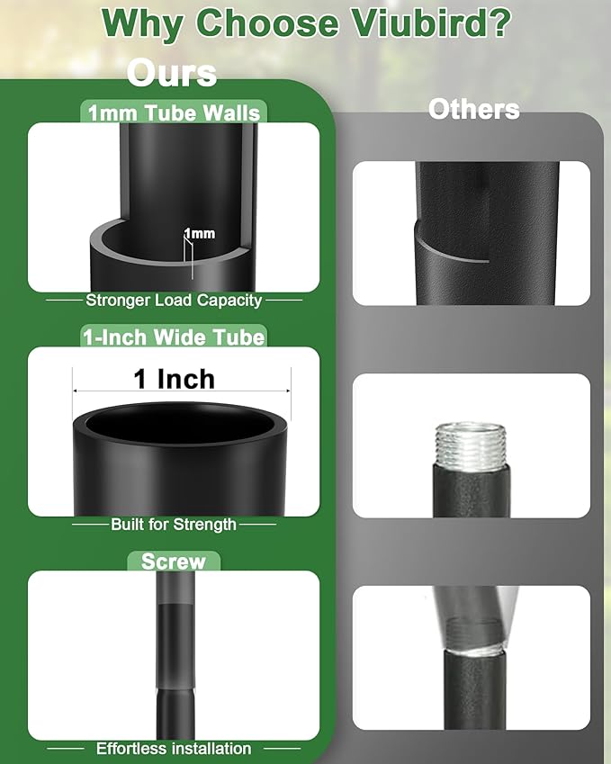 Bird Feeder Pole – 90 Inch Height Bird House Pole with 1-Inch Dia Heavy Duty for Birdfeeders, Feeding Stand with Mount Kit for Outdoor, Slip-Fit Connection, Black