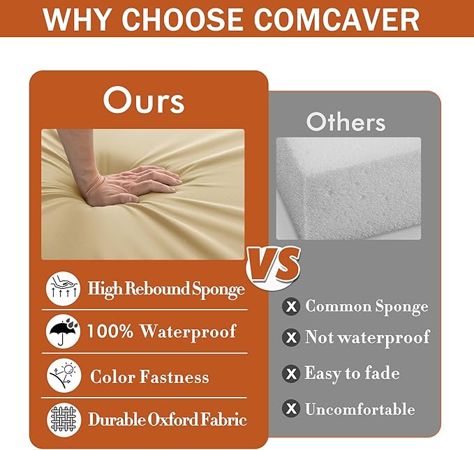 Outdoor Chair Cushions Set of 4 Waterproof Patio Chair Cushions with Tie 5 Year Color Fastness Thick Outdoor Seat Cushion for Garden Lawn Round Corner Beige 17x16 Inch