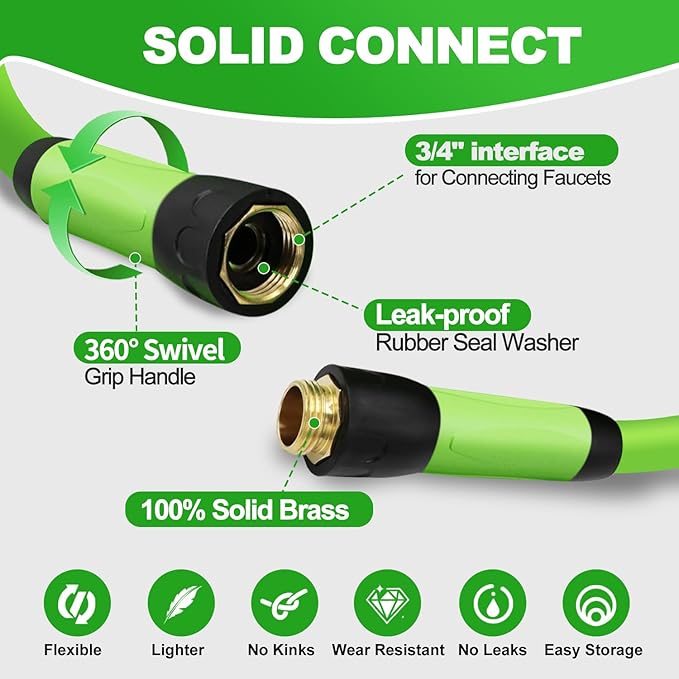 YOTOO Heavy Duty Hybrid Garden Hose 5/8-Inch by 50-Feet 150 PSI Water Hose, Kink Resistant, Flexible with Swivel Grip Handle and 3/4" GHT Solid Brass Fittings, Green+Blue