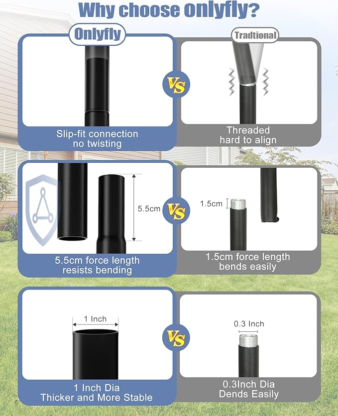 Bird Feeder Pole - 90 Inch Slip-Fit Structure for Anti-Wobble Stability, 1-Inch Steel Station with Universal Mounting Platform & 5-Prong Base for Feeders, Bird House, Outdoor