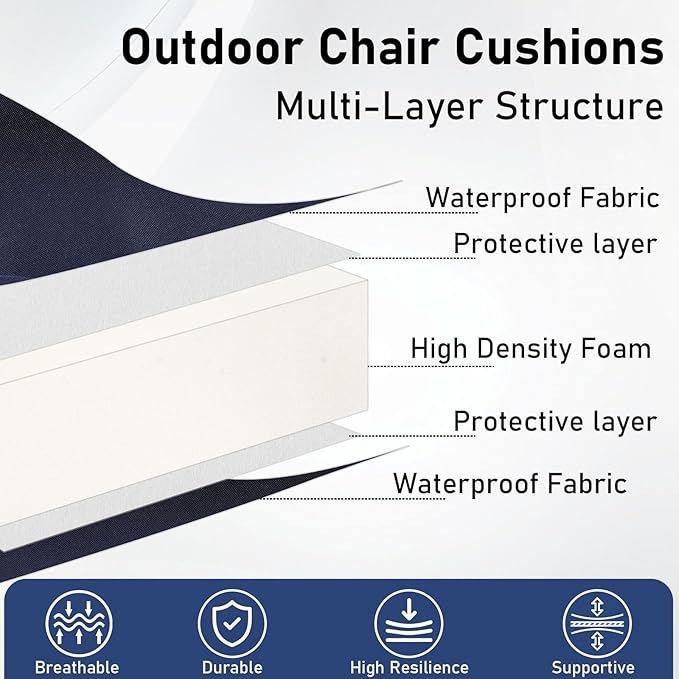 Topotdor Outdoor Chair Cushions Set of 2, 17"x16"x2" Waterproof Patio Chair Cushions for Outdoor Furniture, Round Corner Outdoor Seat Cushions Color Fastness Chair Pads with Ties, Blue